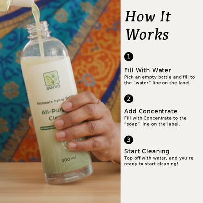 Swivo Sutra Cleaning Kit