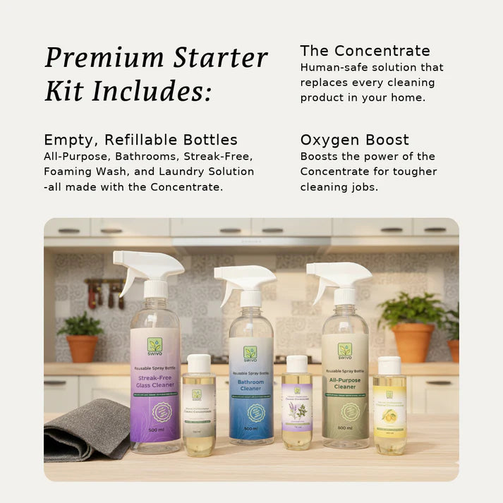 Swivo Sutra Cleaning Kit