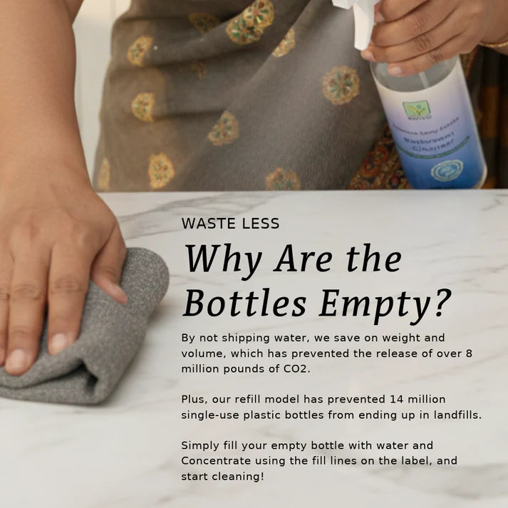 Swivo Sutra Cleaning Kit