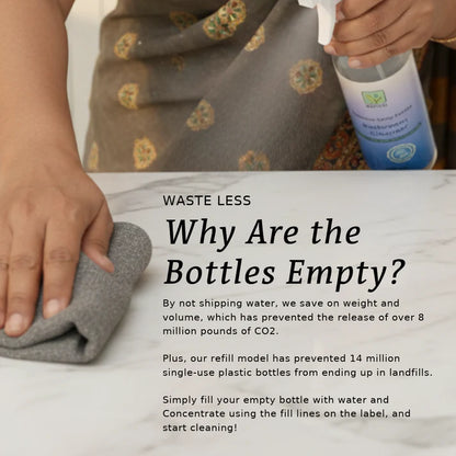 Swivo Sutra Cleaning Kit